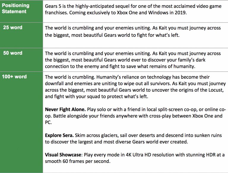 Gears 5 احتمالاً با رزولوشن 4K و 60 فریم بر ثانیه اجرا خواهد شد - ویجیاتو