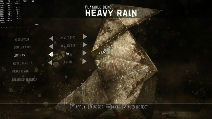بازی Heavy Rain روی پی‌سی چه تفاوتی با نسخه پلی استیشن 4 دارد؟ - ویجیاتو