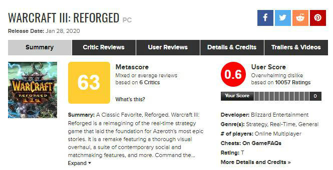بازسازی Warcraft III یکی از بدترین بازی‌های امسال لقب گرفت - ویجیاتو