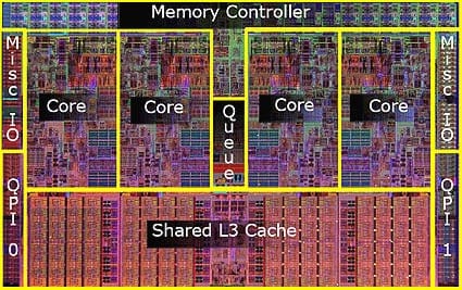 تعداد هسته‌های CPU چه تاثیری روی بازی کردن دارد؟ - ویجیاتو