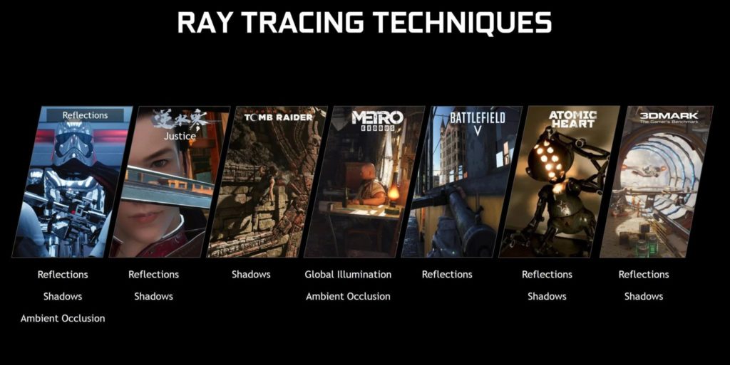 Real-Time Ray Tracing