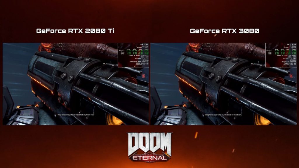 مقایسه عملکرد دو کارت گرافیک 2080 Ti و 3080 در اجرای بازی Doom
انویدیا