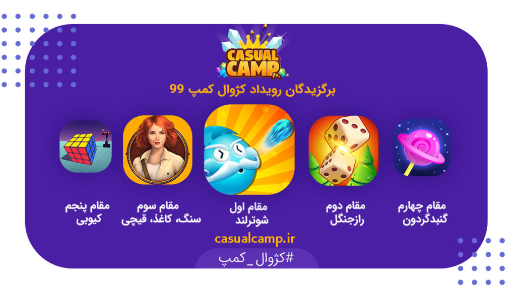 رویداد کژوال کمپ چگونه به حرفه‌ای‌ شدن بازی‌سازی در ایران کمک می‌کند؟ - ویجیاتو