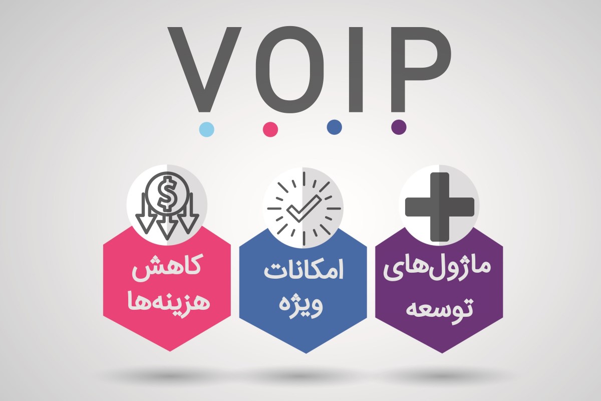 آشنایی با مزایای راه اندازی VOIP در سازمان
