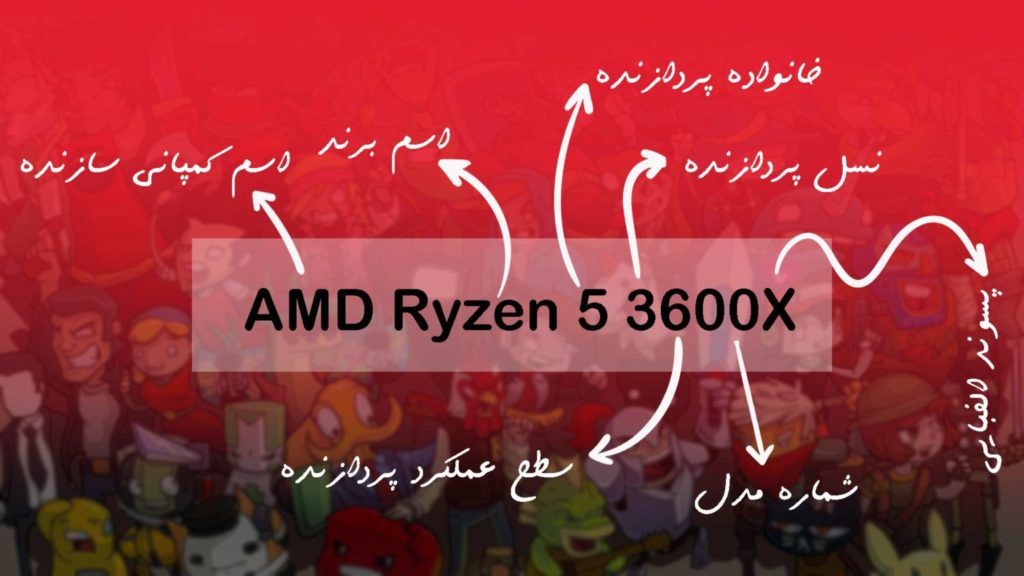 راهنمای نام گذاری‌ پردازنده‌های AMD - ویجیاتو