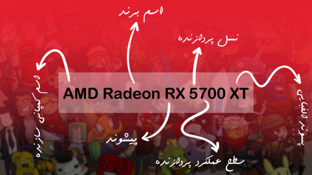 راهنمای نام گذاری کارت گرافیک‌های AMD - ویجیاتو