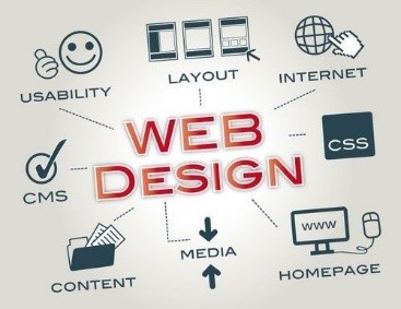 مزایای طراحی سایت برای کسب و کار‌ها - ویجیاتو