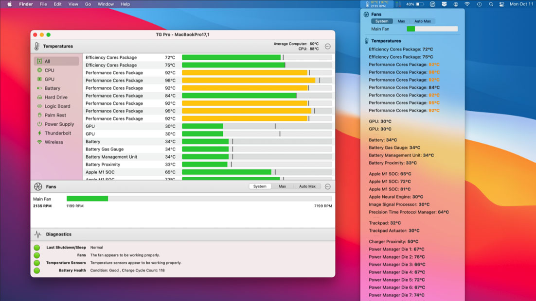 بهترین نرم افزارهای کنترل دمای کامپیوتر و لپ تاپ