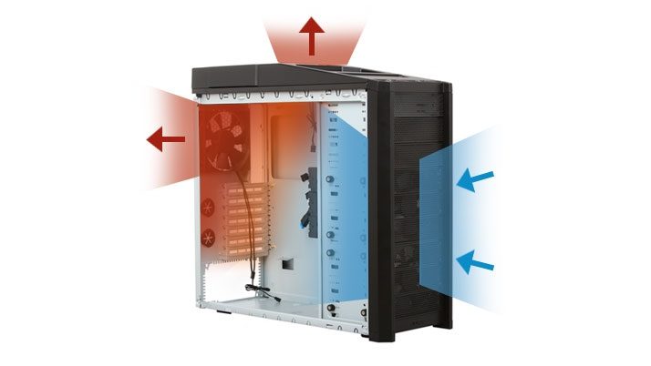 چگونه دمای پردازنده مرکزی (CPU) را کاهش دهیم؟ - ویجیاتو