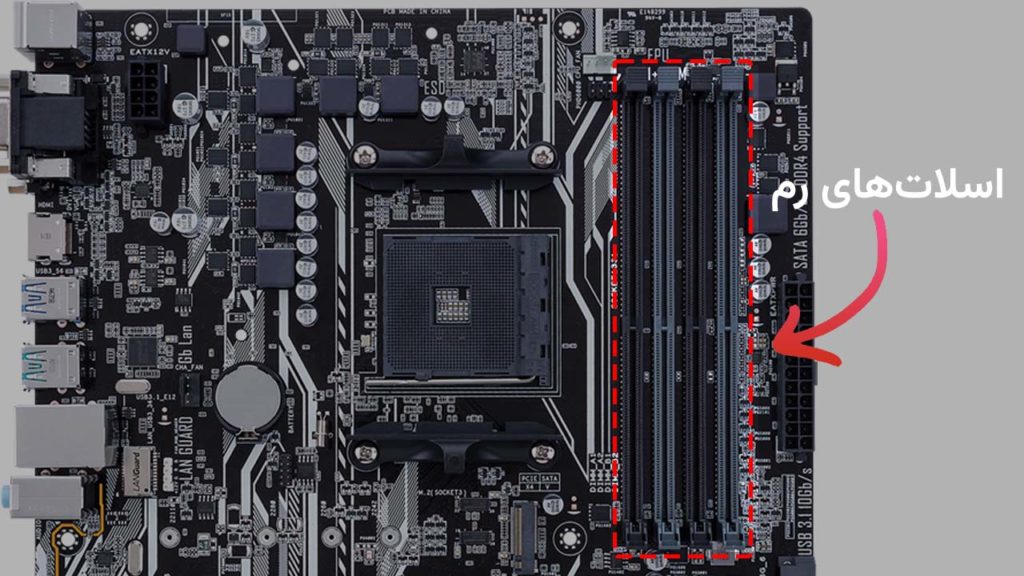 تصویر اسلات‌های رم DDR4 روی مادربرد