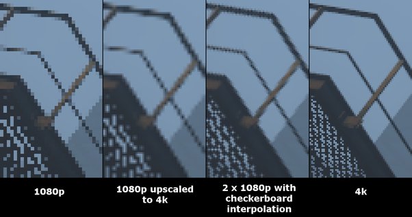 تصویری از تأثیر استفاده از Upscaling رو خروجی 1080P