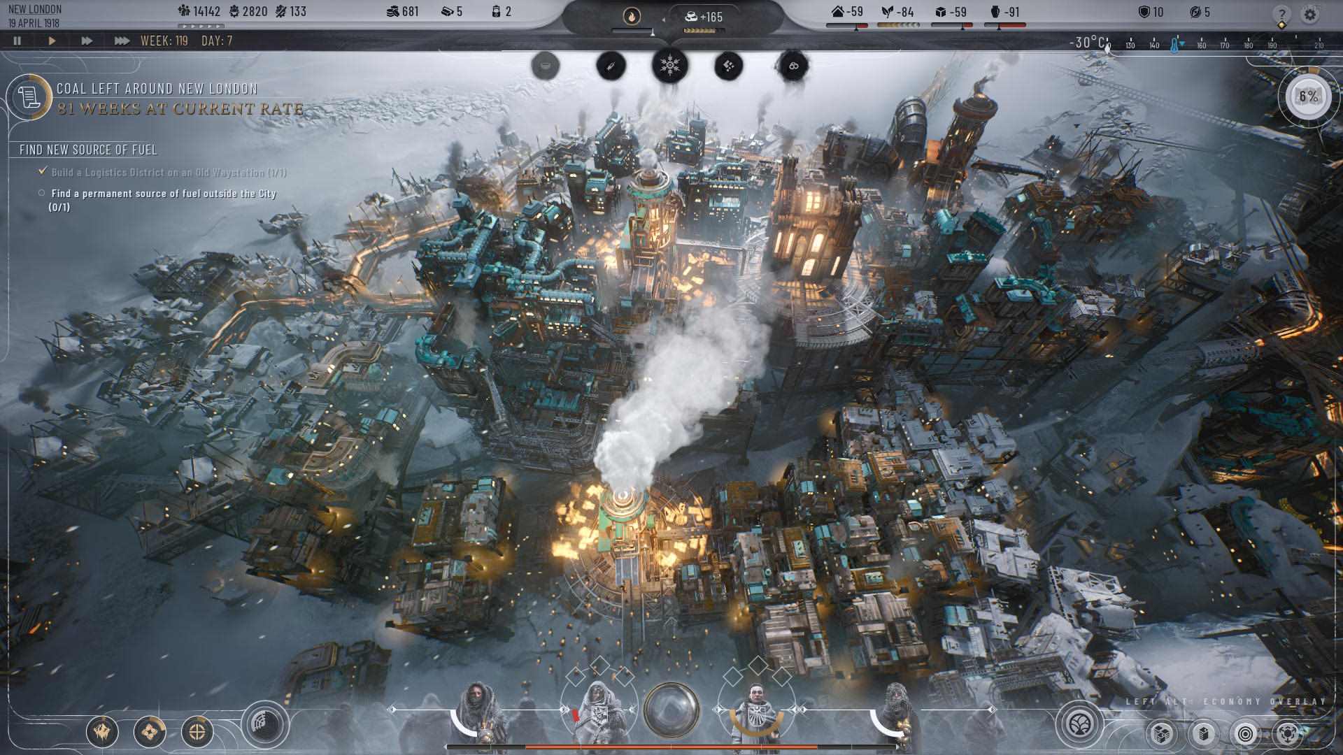 بررسی بازی Frostpunk 2