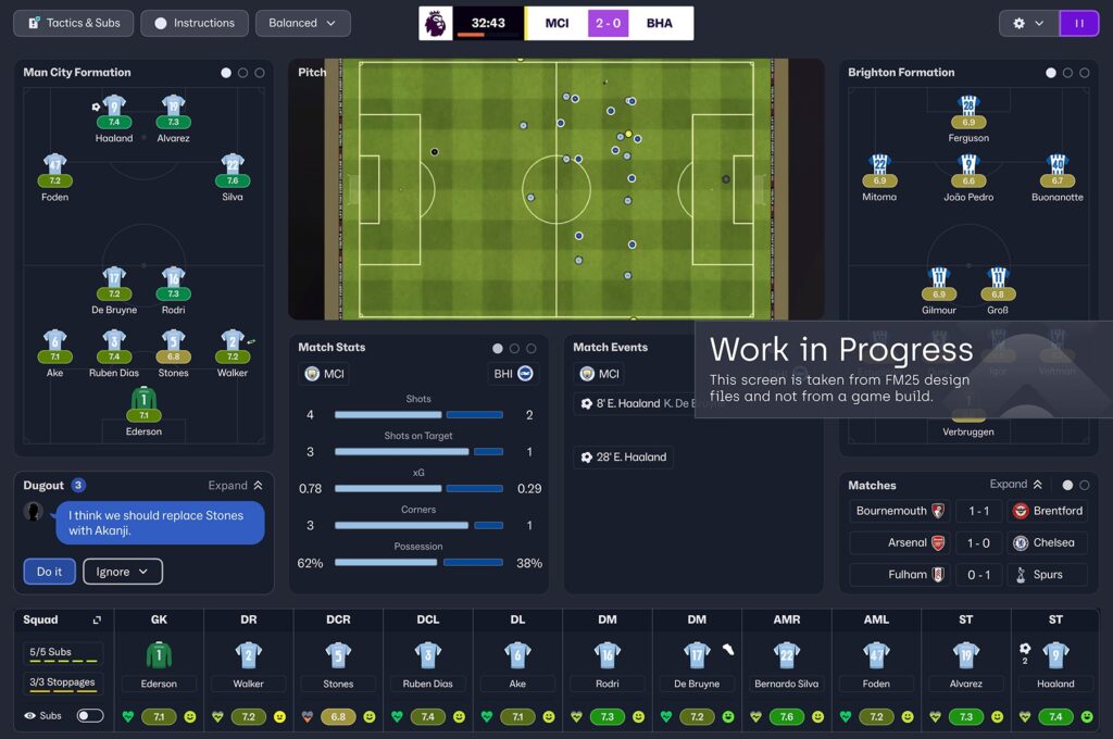 Football Manager 25