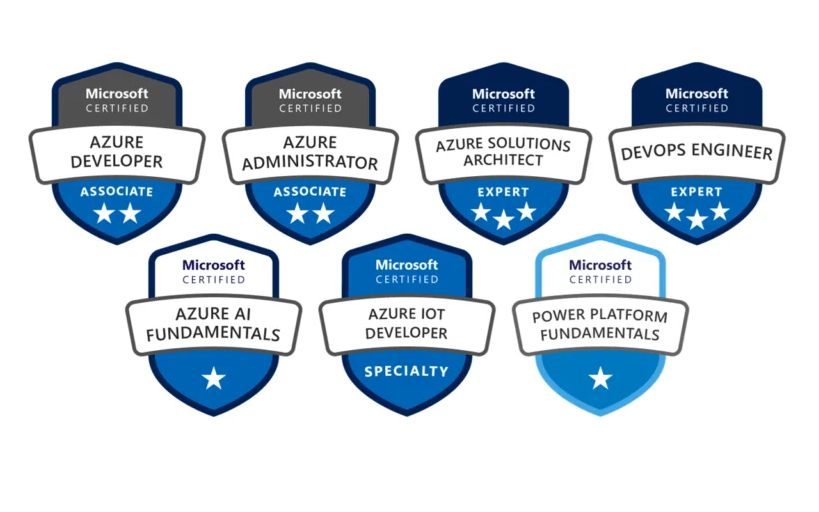 انواع دوره‌های Azure مایکروسافت و تفاوت آن‌ها با دوره‌های MCSE، MCSA و MCSD