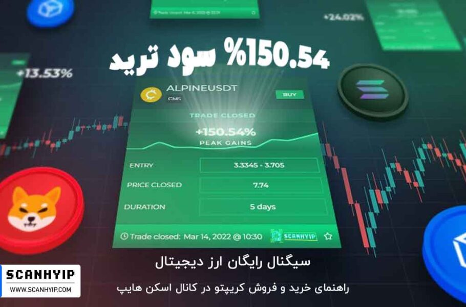 اسکن هایپ: سیگنال و پکیج آموزش ارزدیجیتال به رایگان