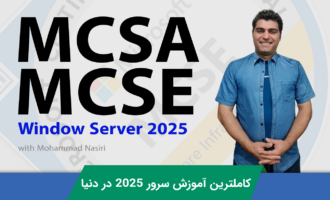 چگونه با کسب دانش از بحران تورم عبور کنیم؟ عبور از تورم با کسب دانش