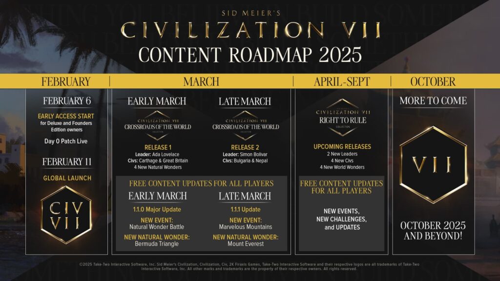 Civilization 7