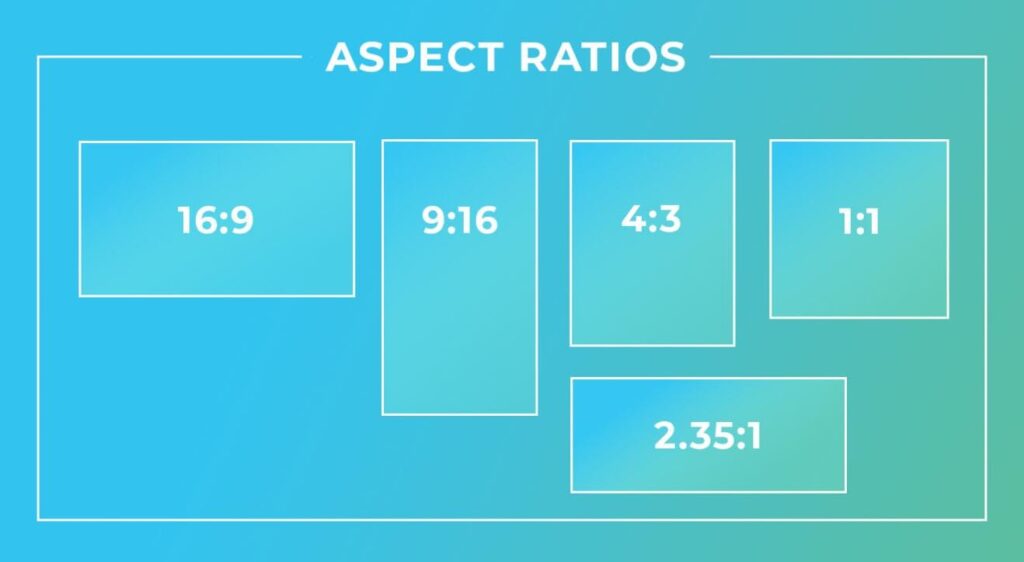 نسبت تصویر یا Aspect Ratio چیست؟