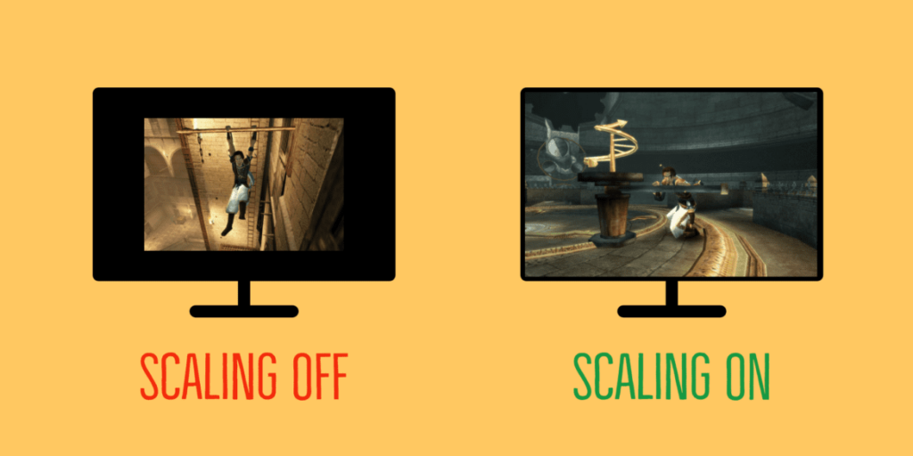 مقیاسبندی (Scaling) و مشکلات احتمالی آن