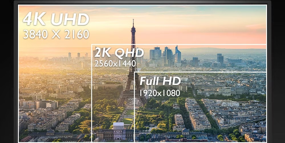 تفوت میان 1440 و 4K