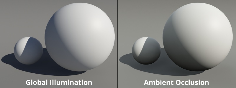 Ambient Occlusion در بازیهای ویدیویی چیست؟ | اصطلاحات گرافیکی