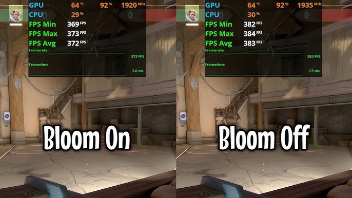 هدف از استفاده Bloom چیست؟