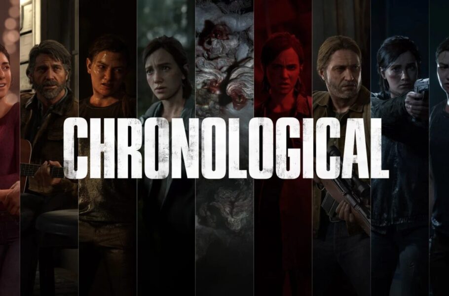 The Last of Us Part II