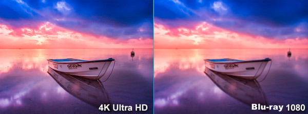 تفاوت واقعی بین 4K و Blu-ray چیست؟