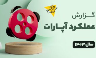 درآمد کاربران آپارات به ۲۰۰ میلیارد تومان در سال رسید