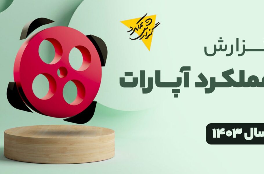 درآمد کاربران آپارات به ۲۰۰ میلیارد تومان در سال رسید