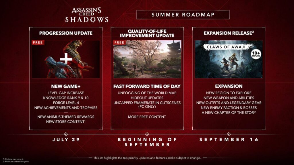 Assassin’s Creed Shadows