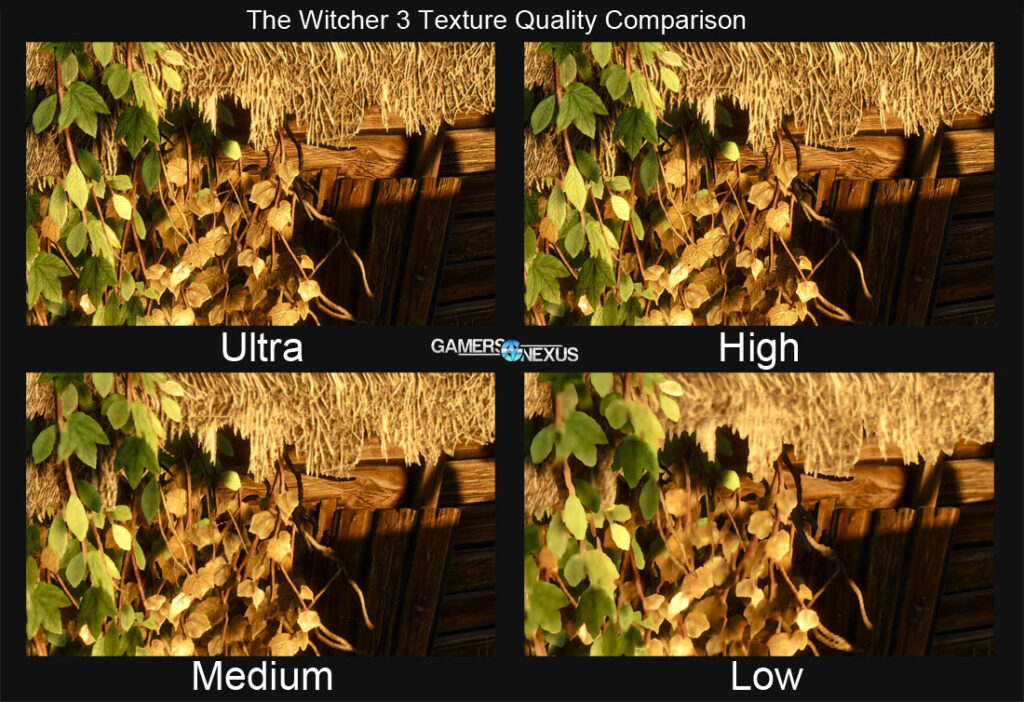 کیفیت بافت (Texture Quality) در بازیهای ویدیویی چیست؟ | اصطلاحات گرافیکی