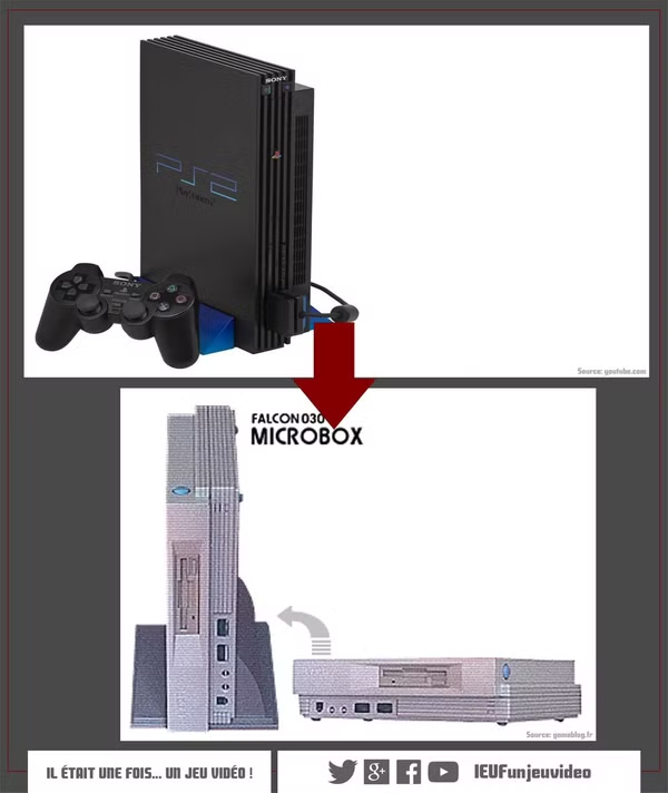 پلی استیشن ۲ (PlayStation 2) سال ۲۰۰۰