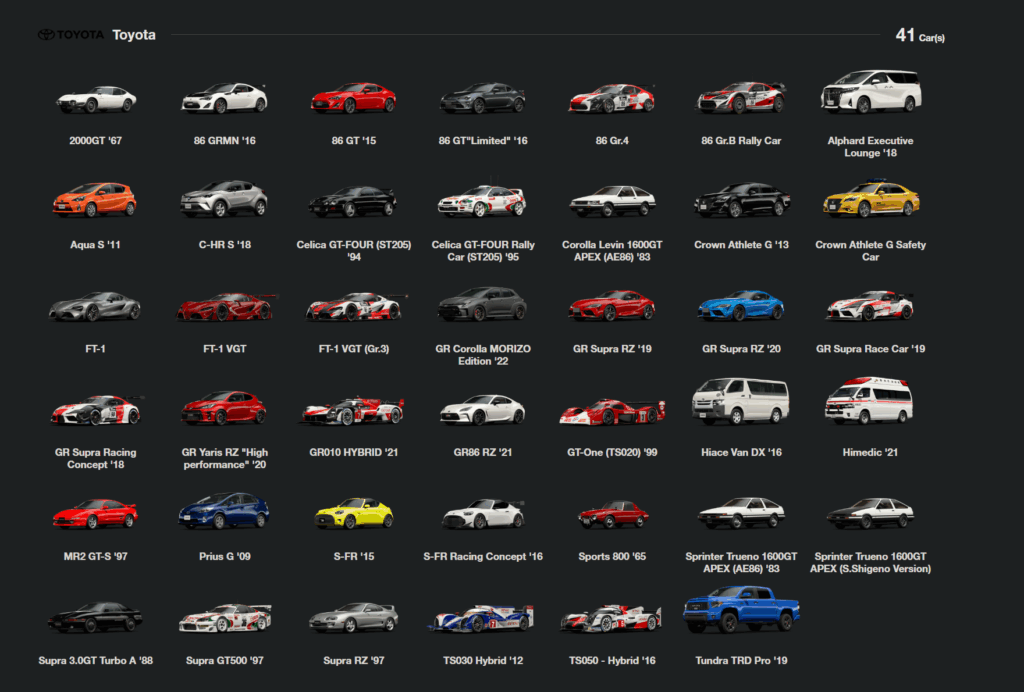 Gran Turismo