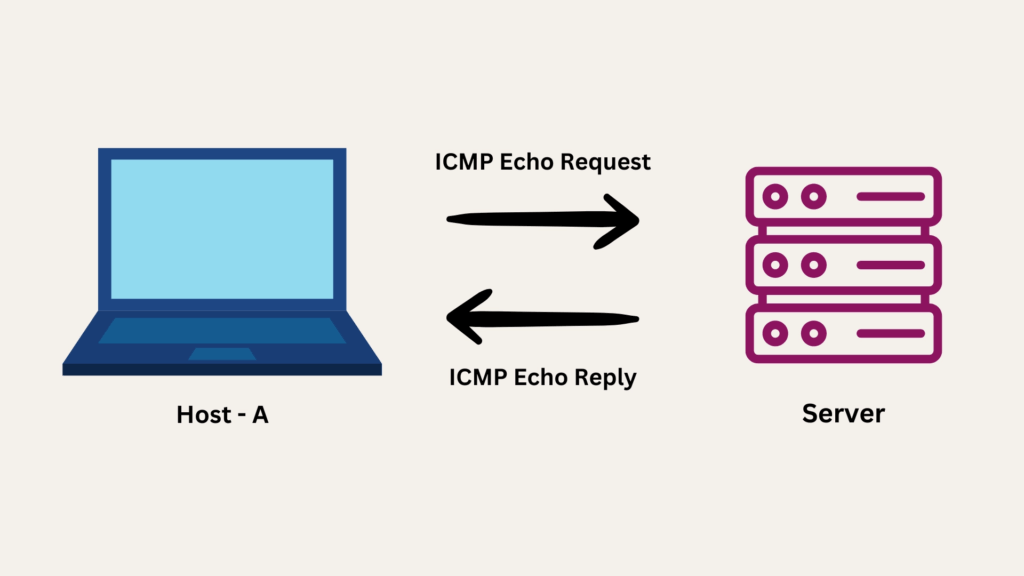 تفاوت Latency و Ping چیست؟