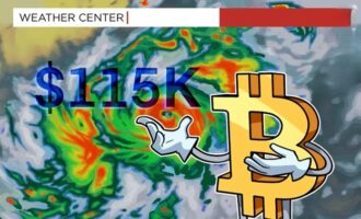 بیت کوین به ۱۱۵,۰۰۰ دلار بازمیگردد: این سطوح قیمت بیت کوین را زیر نظر داشته باشید