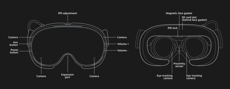 هدست Steam Frame ولو برای استیم ماشین