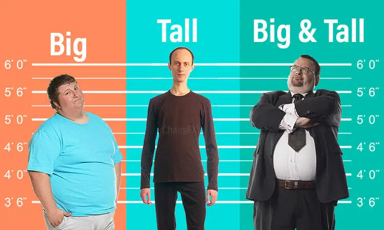 بهترین صندلی گیمینگ برای افراد سنگین&zwnj; وزن

