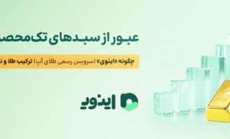 اینوی پلتفرم خرید و فروش طلا