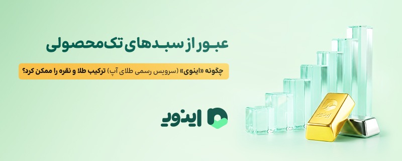 اینوی پلتفرم خرید و فروش طلا