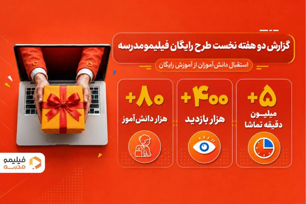 گزارش دو هفته نخست طرح رایگان فیلیمومدرسه