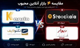 لپ تاپ استوک آنلاین