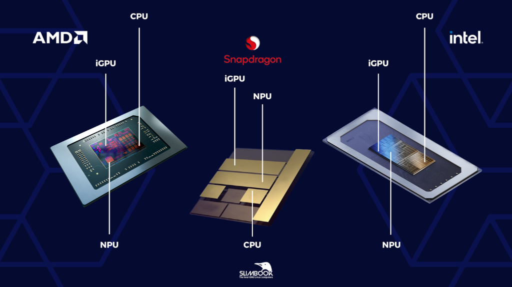 NPU چیست؟ راهنمای کامل Neural Processing Unit در لپ تاپهای ۲۰۲۶