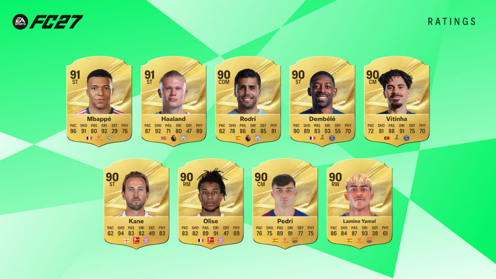 بهترین بازیکنان بازی FC 27