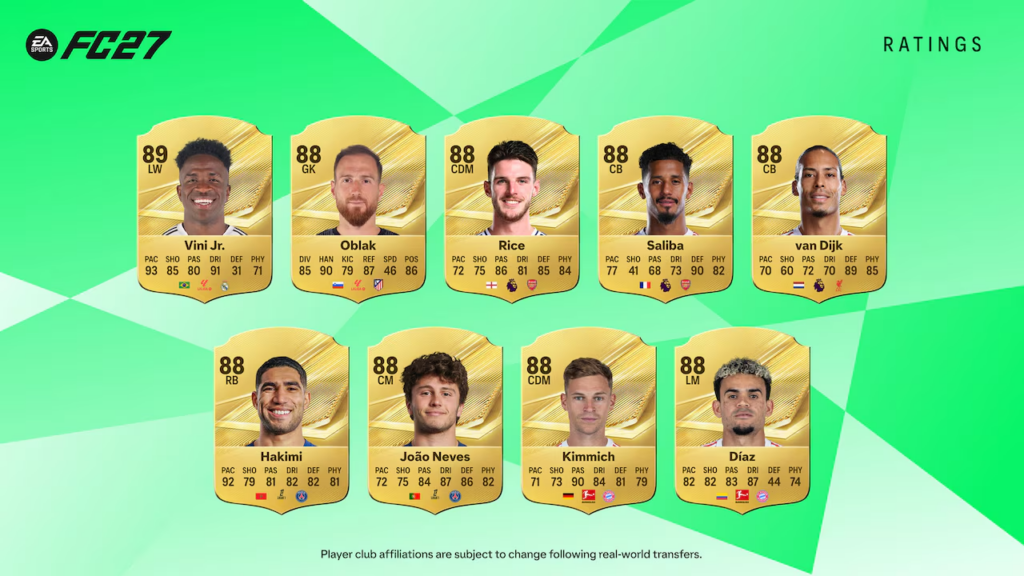 بهترین بازیکنان مرد بازی FC 27