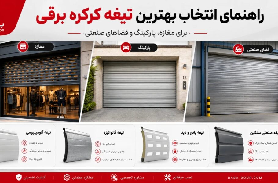 راهنمای انتخاب بهترین تیغه کرکره برقی